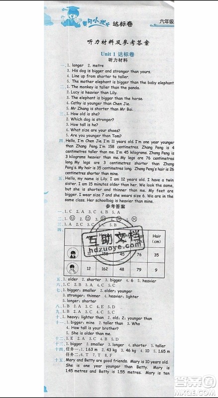 2020春黄冈小状元达标卷六年级下册英语人教版R参考答案 2020春黄冈小状元达标卷六年级下册英语人教版R参考答案