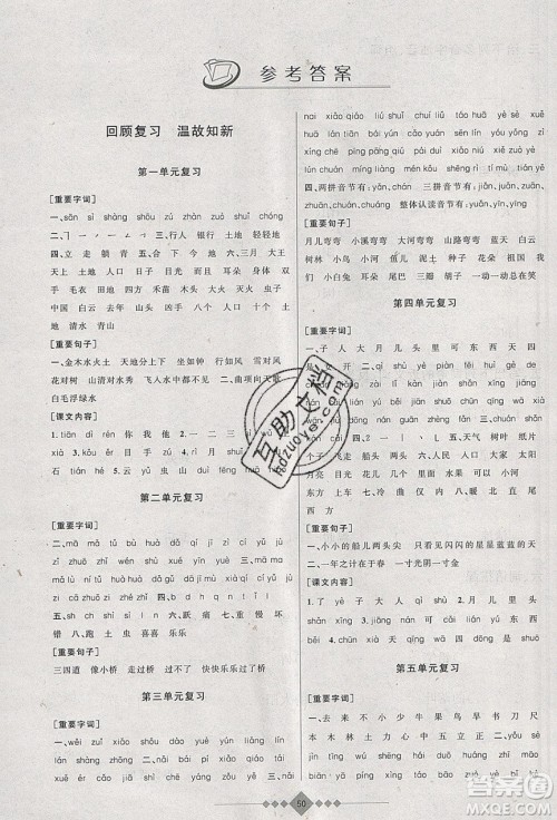 安徽人民出版社2020年赢在寒假一年级五四制语文参考答案