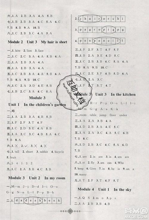 安徽人民出版社2020年赢在寒假2年级英语参考答案