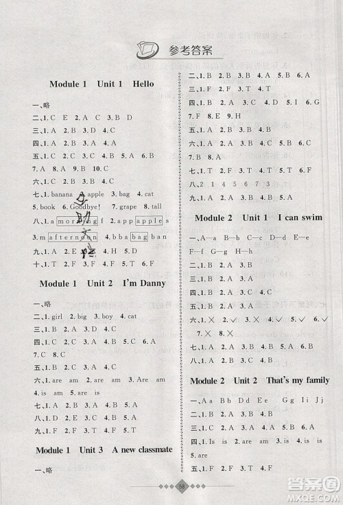 安徽人民出版社2020年赢在寒假2年级英语参考答案 安徽人民出版社2020年赢在寒假2年级英语参考答案