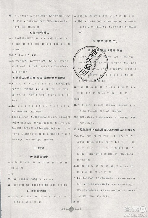 安徽人民出版社2020年赢在寒假2年级数学参考答案