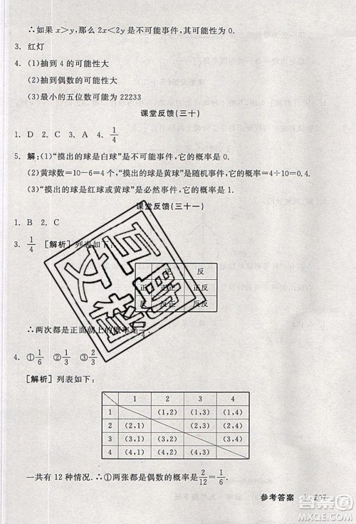 阳光出版社2020年全品学练考数学九年级下册新课标XJ湘教版答案 阳光出版社2020年全品学练考数学九年级下册新课标XJ湘教版答案