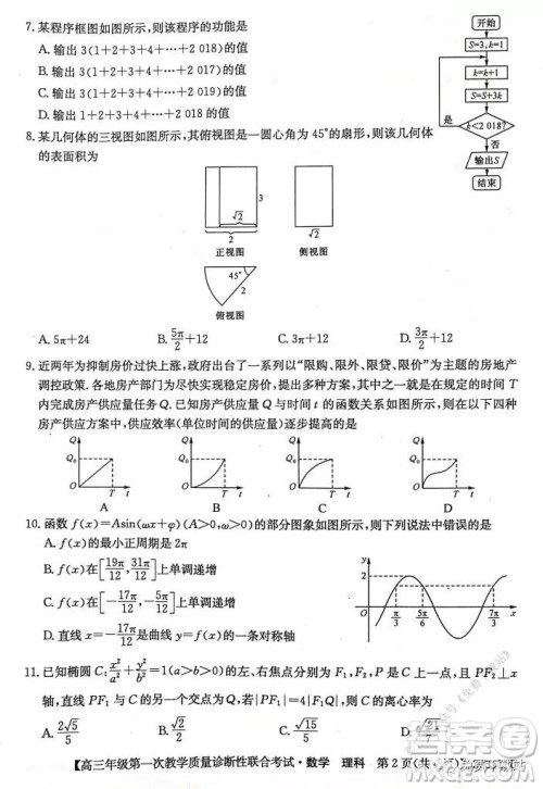 2020年1月广西高三年级第一次教学质量诊断性联合考试理科数学试题及答案 2020年1月广西高三年级第一次教学质量诊断性联合考试理科数学试题及答案