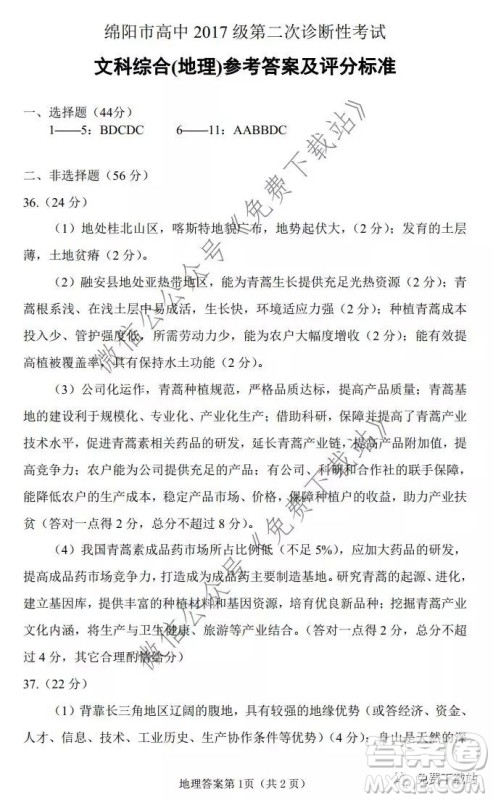 绵阳市高中2017级第二次诊断性考试文科综合答案 绵阳市高中2017级第二次诊断性考试文科综合答案