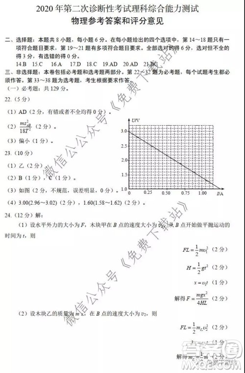 绵阳市高中2017级第二次诊断性考试理科综合答案