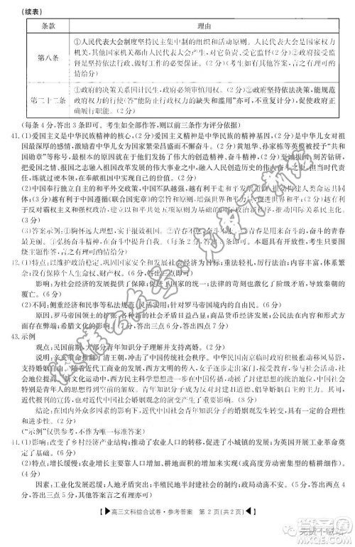 2020届陕西金太阳高三1月联考文科综合答案