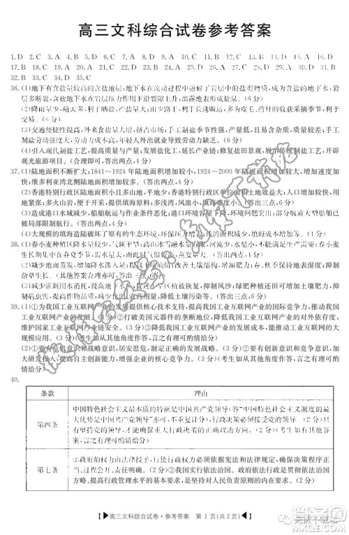 2020届陕西金太阳高三1月联考文科综合答案