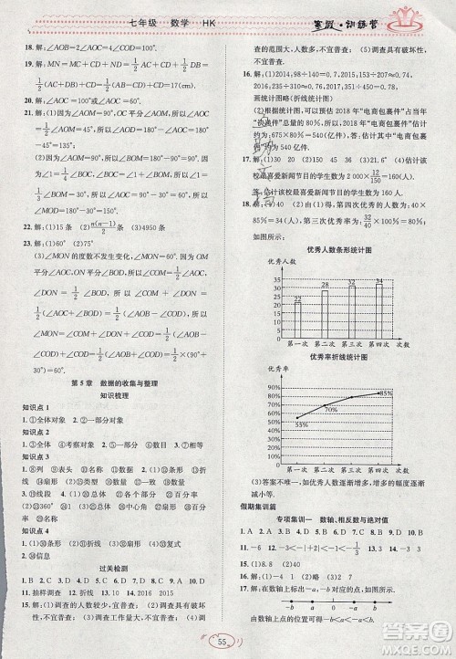 德华书业2020寒假训练营学年总复习七年级数学沪科版答案