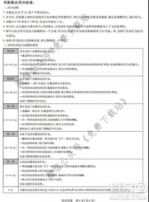 大教育全国名校联盟2020届高三质量检测第一次联考英语答案 大教育全国名校联盟2020届高三质量检测第一次联考英语答案