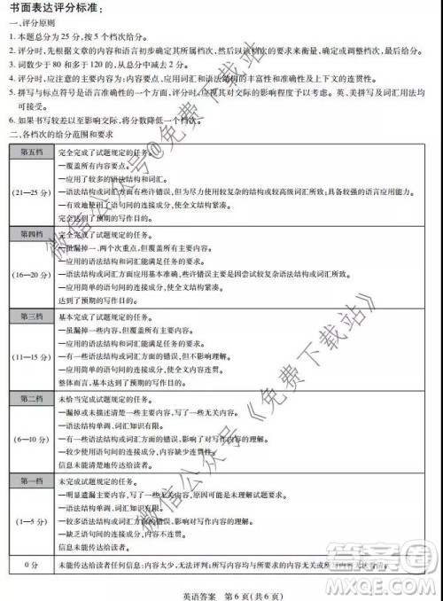 大教育全国名校联盟2020届高三质量检测第一次联考英语答案