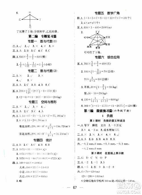 期末寒假培优衔接2020年期末冲刺王寒假作业数学六年级RJ人教版参考答案