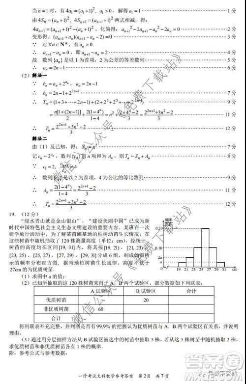 巴中市普通高中2017级一诊考试文科数学试题及答案 巴中市普通高中2017级一诊考试文科数学试题及答案
