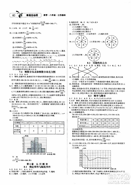 经纶学典2020年寒假总动员数学八年级江苏国际版参考答案 经纶学典2020年寒假总动员数学八年级江苏国际版参考答案