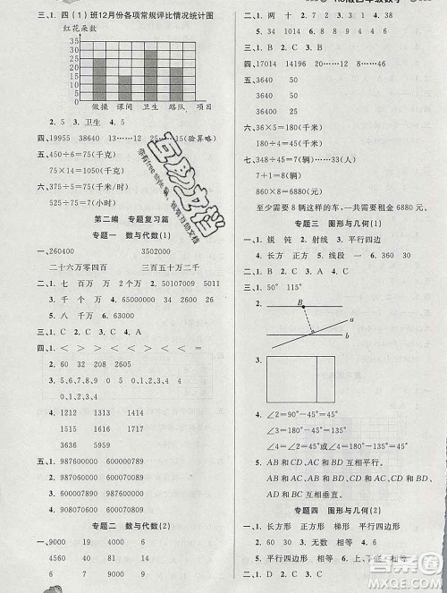 2020年品至教育假期复习计划寒假衔接四年级数学人教版答案