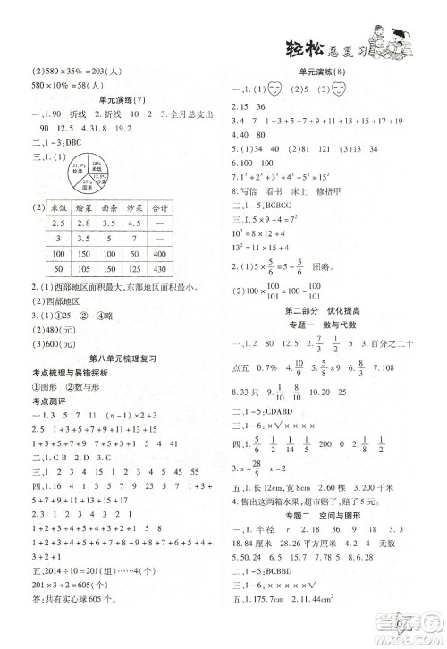 2020轻松总复习假期作业轻松寒假六年级数学答案