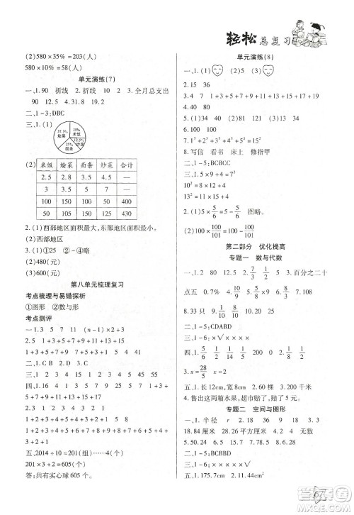 2020轻松总复习假期作业轻松寒假六年级数学答案 2020轻松总复习假期作业轻松寒假六年级数学答案