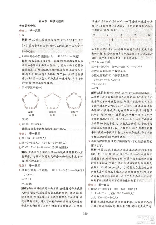 薛金星2020小升初毕业总复习全解数学通用版答案