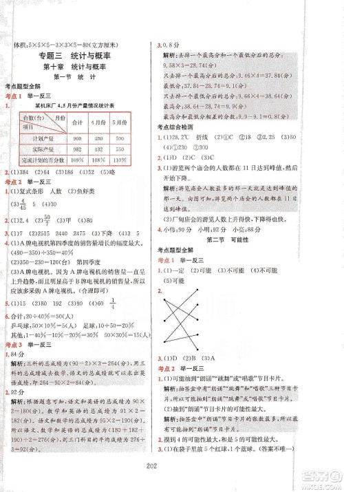 薛金星2020小升初毕业总复习全解数学通用版答案