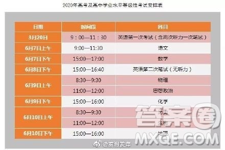 2020高考哪些省份考4天 2020高考改为4天的省份有哪些