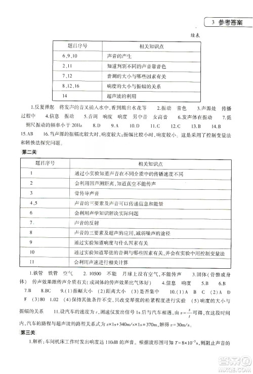大象出版社2020物理寒假作业本八年级通用版答案 大象出版社2020物理寒假作业本八年级通用版答案