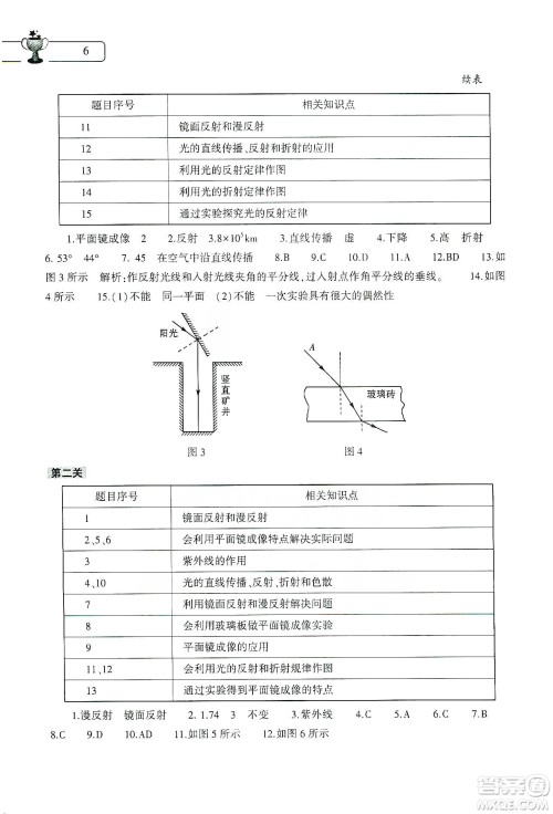 大象出版社2020物理寒假作业本八年级通用版答案 大象出版社2020物理寒假作业本八年级通用版答案