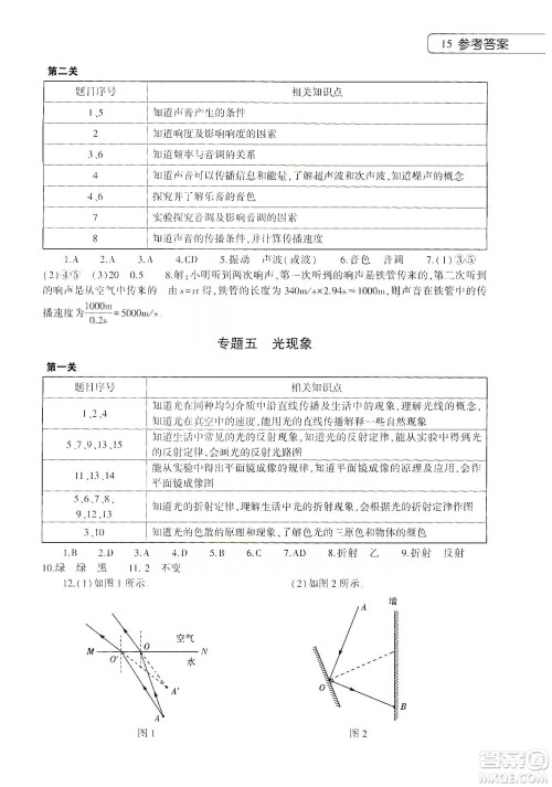 大象出版社2020寒假作业本八年级数学英语物理地理生物学合订本答案