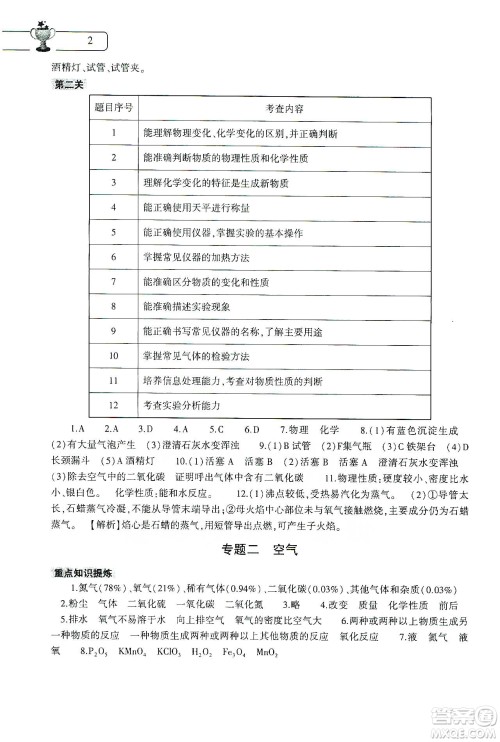 大象出版社2020化学寒假作业本九年级通用版答案 大象出版社2020化学寒假作业本九年级通用版答案