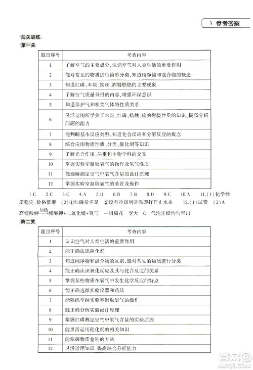 大象出版社2020化学寒假作业本九年级通用版答案 大象出版社2020化学寒假作业本九年级通用版答案
