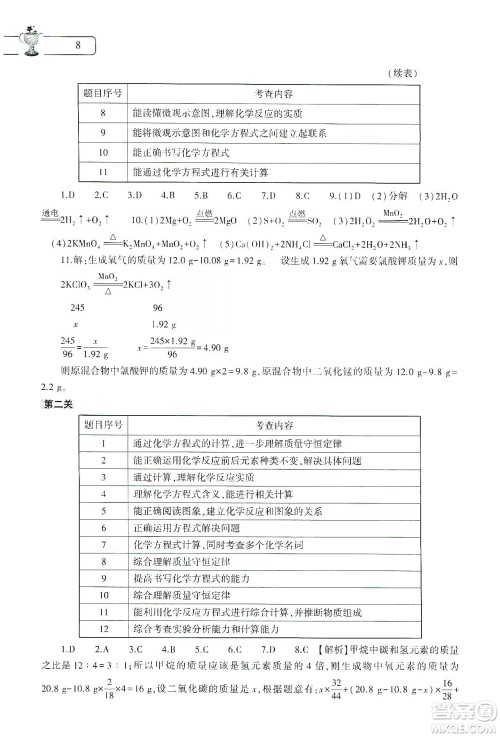 大象出版社2020化学寒假作业本九年级通用版答案 大象出版社2020化学寒假作业本九年级通用版答案