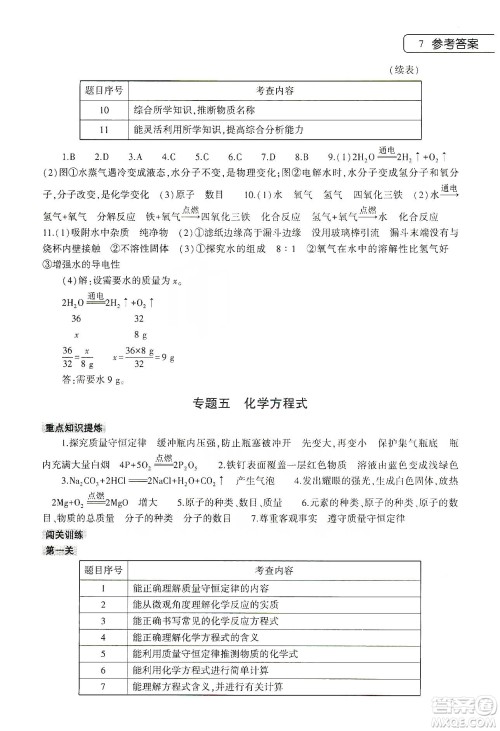 大象出版社2020化学寒假作业本九年级通用版答案
