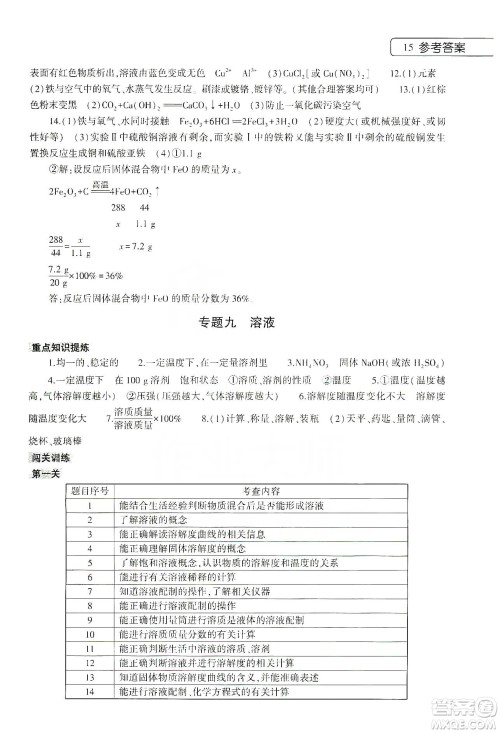 大象出版社2020化学寒假作业本九年级通用版答案 大象出版社2020化学寒假作业本九年级通用版答案