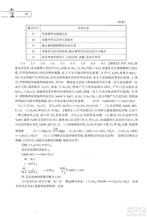 大象出版社2020化学寒假作业本九年级通用版答案 大象出版社2020化学寒假作业本九年级通用版答案