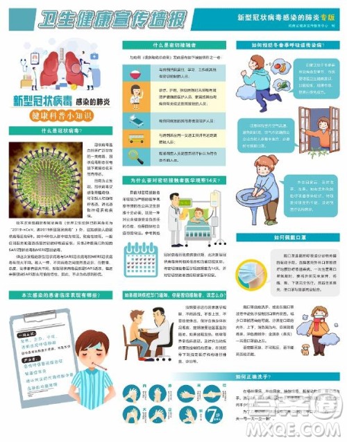 新型冠状病毒肺炎预防科普知识海报图片 新型冠状病毒肺炎预防科普知识海报模板 新型冠状病毒肺炎预防科普知识海报图片 新型冠状病毒肺炎预防科普知识海报模板