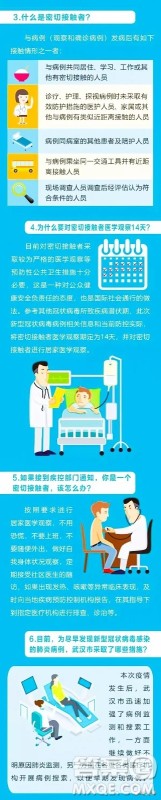 新型冠状病毒肺炎预防科普知识海报图片 新型冠状病毒肺炎预防科普知识海报模板 新型冠状病毒肺炎预防科普知识海报图片 新型冠状病毒肺炎预防科普知识海报模板