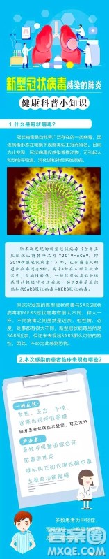 新型冠状病毒肺炎预防科普知识海报图片 新型冠状病毒肺炎预防科普知识海报模板 新型冠状病毒肺炎预防科普知识海报图片 新型冠状病毒肺炎预防科普知识海报模板