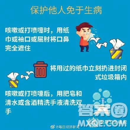 新型冠状病毒肺炎预防科普知识海报图片 新型冠状病毒肺炎预防科普知识海报模板 新型冠状病毒肺炎预防科普知识海报图片 新型冠状病毒肺炎预防科普知识海报模板
