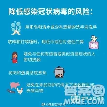 新型冠状病毒肺炎预防科普知识海报图片 新型冠状病毒肺炎预防科普知识海报模板 新型冠状病毒肺炎预防科普知识海报图片 新型冠状病毒肺炎预防科普知识海报模板