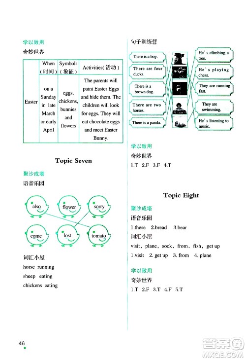 辽宁师范大学出版社2020年3年级起点寒假乐园四年级英语最新版参考答案