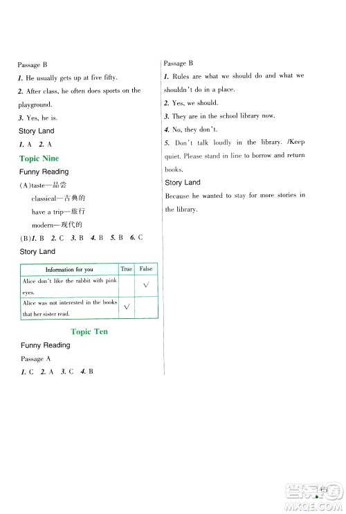 辽宁师范大学出版社2020年3年级起点寒假乐园六年级英语辽师版参考答案 辽宁师范大学出版社2020年3年级起点寒假乐园六年级英语辽师版参考答案