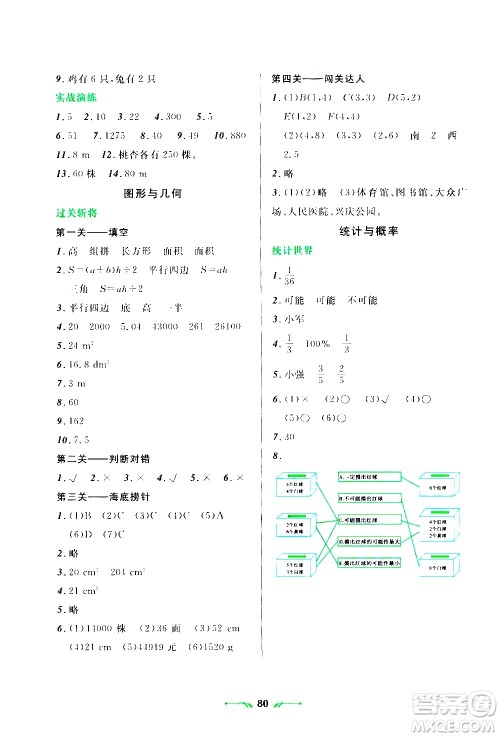辽宁师范大学出版社2020年寒假乐园五年级数学R人教版参考答案