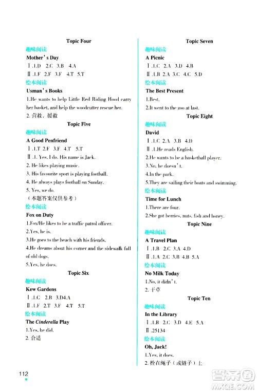 辽宁师范大学出版社2020年1年级起点寒假乐园六年级英语最新版参考答案 辽宁师范大学出版社2020年1年级起点寒假乐园六年级英语最新版参考答案