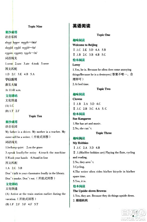 辽宁师范大学出版社2020年1年级起点寒假乐园六年级英语最新版参考答案 辽宁师范大学出版社2020年1年级起点寒假乐园六年级英语最新版参考答案
