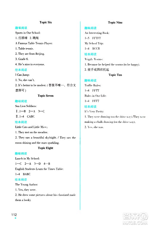 辽宁师范大学出版社2020年1年级起点寒假乐园五年级英语最新版参考答案 辽宁师范大学出版社2020年1年级起点寒假乐园五年级英语最新版参考答案