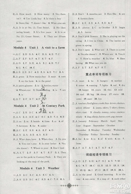 安徽人民出版社2020年赢在寒假4年级英语参考答案