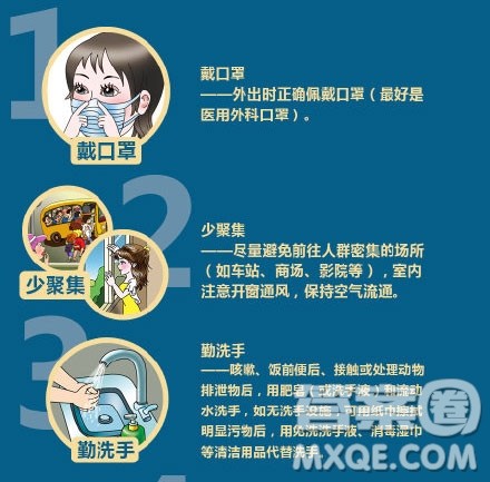 抗击新型肺炎手抄报 预防新型肺炎手抄报内容 抗击新型肺炎手抄报 预防新型肺炎手抄报内容