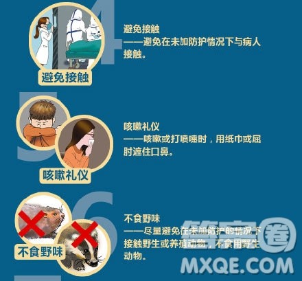 抗击新型肺炎手抄报 预防新型肺炎手抄报内容 抗击新型肺炎手抄报 预防新型肺炎手抄报内容