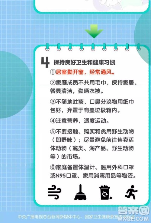 抗击新型肺炎手抄报 预防新型肺炎手抄报内容 抗击新型肺炎手抄报 预防新型肺炎手抄报内容