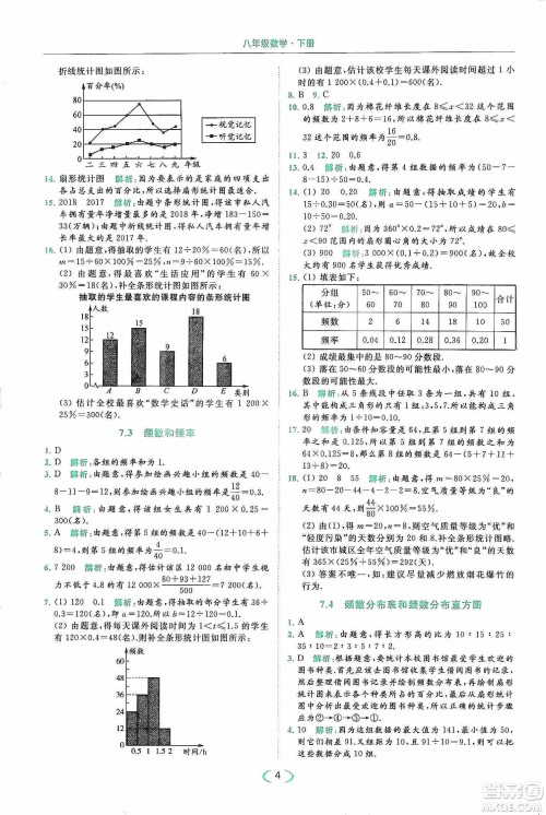 云南美术出版社2020亮点给力提优课时作业本八年级下册数学新课标江苏版答案