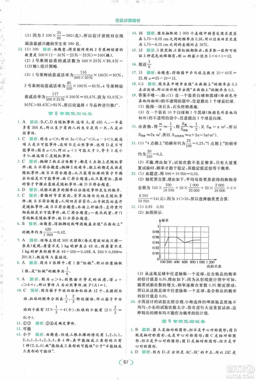云南美术出版社2020亮点给力提优课时作业本八年级下册数学新课标江苏版答案