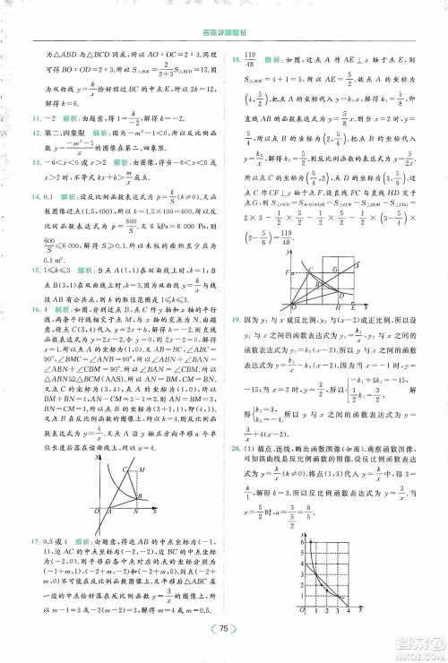 云南美术出版社2020亮点给力提优课时作业本八年级下册数学新课标江苏版答案